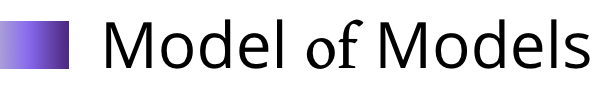 ModelofModels Logo